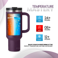 Insulated Tumbler | Everyday Drinkware | 40OZ | 1.2L | Fragmade