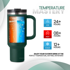 Insulated Tumbler | Everyday Drinkware | 40OZ | 1.2L | Fragmade
